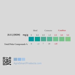 Strisce Test Olio Frittura FTK-OIL - 50 pz