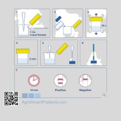 AlerTox® Sticks Fish | Test Rápido de Alérgeno de Pescado