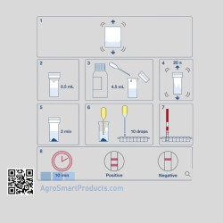 Casein – Allergens, Rapid Test Strips – Hygiena AlerTox Sticks Casein. KIT3021